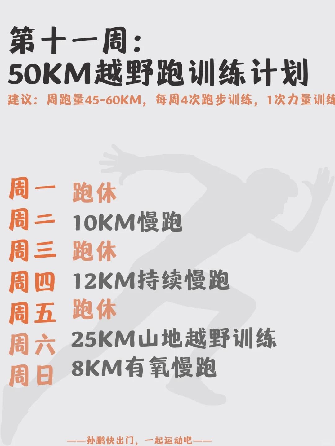 九游娱乐-关于国际越野跑挑战赛，穿越荒野考验体能的信息