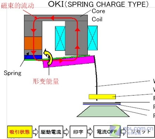 包含【技术分析】利用角度与力度实现精准击球技巧的词条